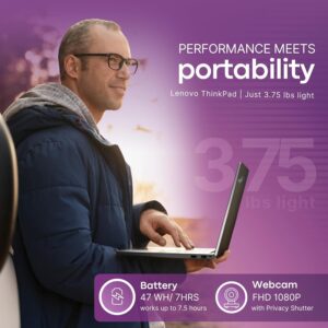 Laptop
The Ultimate Guide to the Lenovo ThinkPad E16: Unmatched Performance and Features for Professionals | manibaba.net